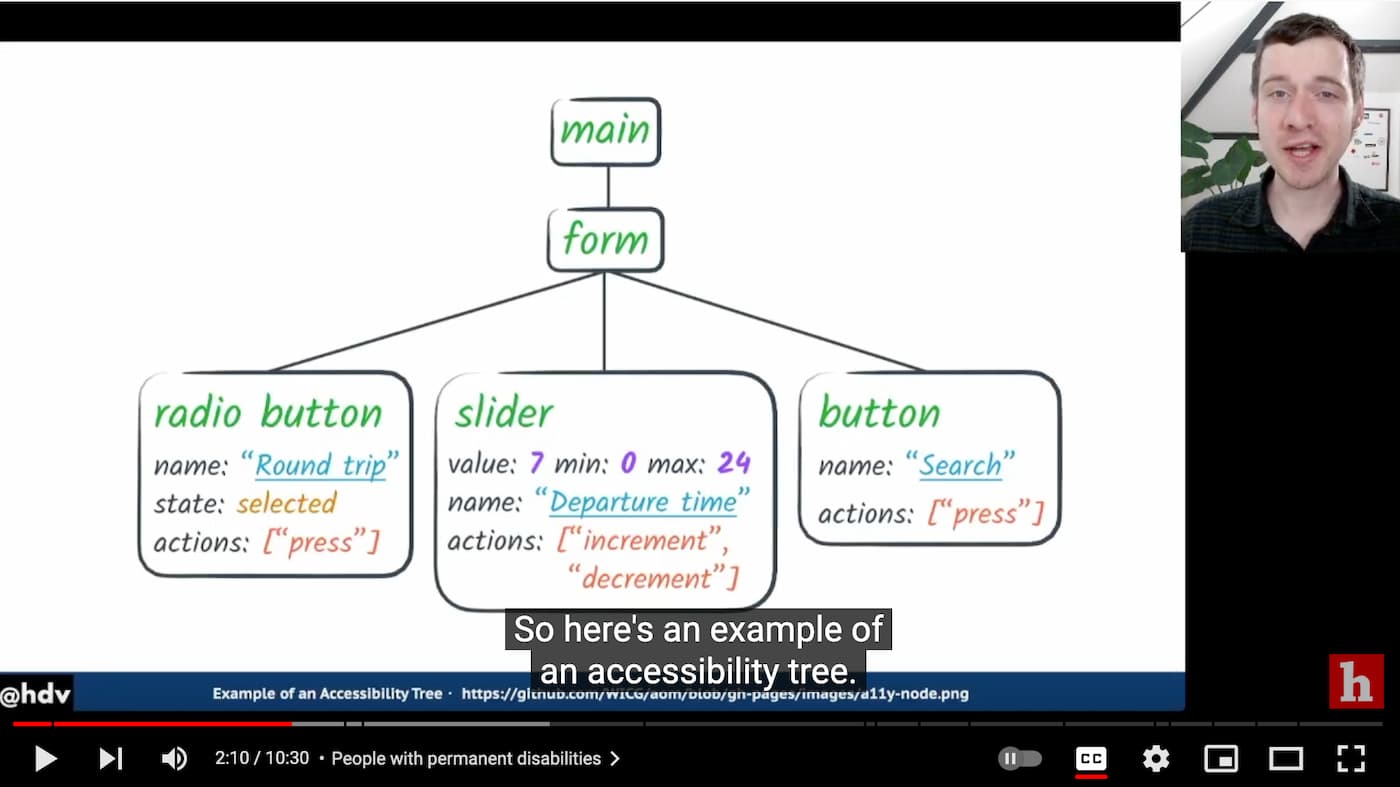 video of Hidde presenting about accessibility tree with visible caption